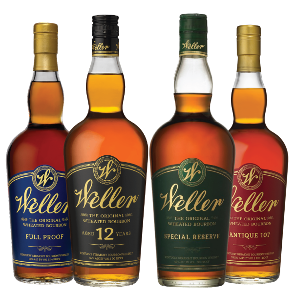 Weller Bundle